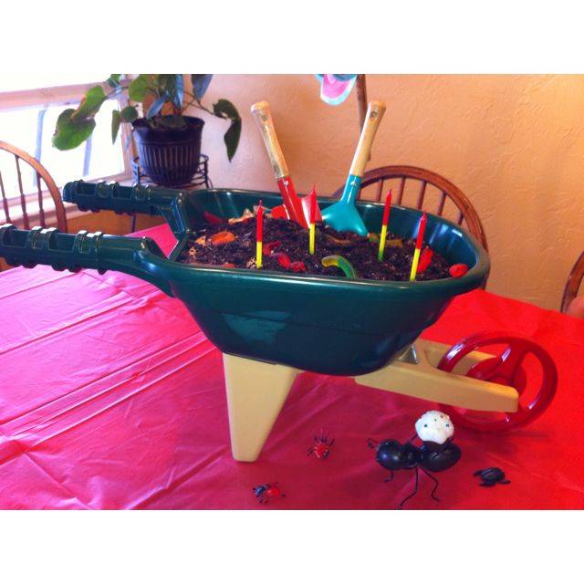 A Garden Party Theme Garden Party Theme