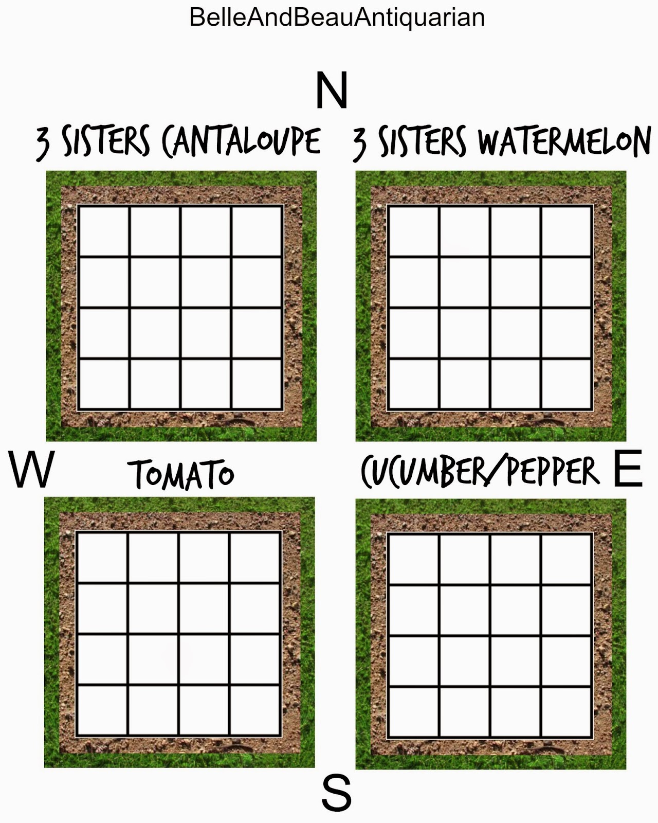 Square Foot Gardening