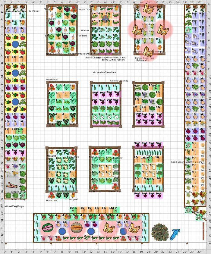 Sample Garden Plan Square Foot Garden