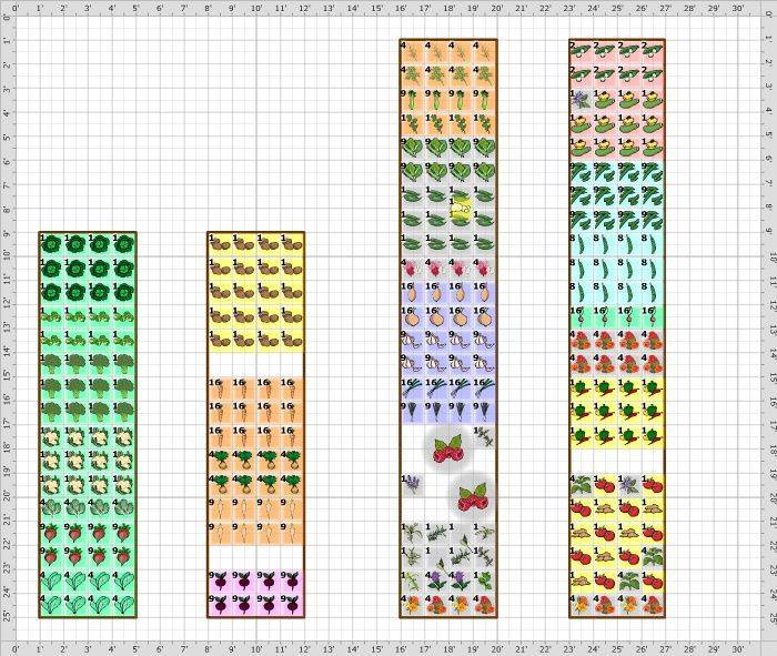 Square Foot Gardening Template