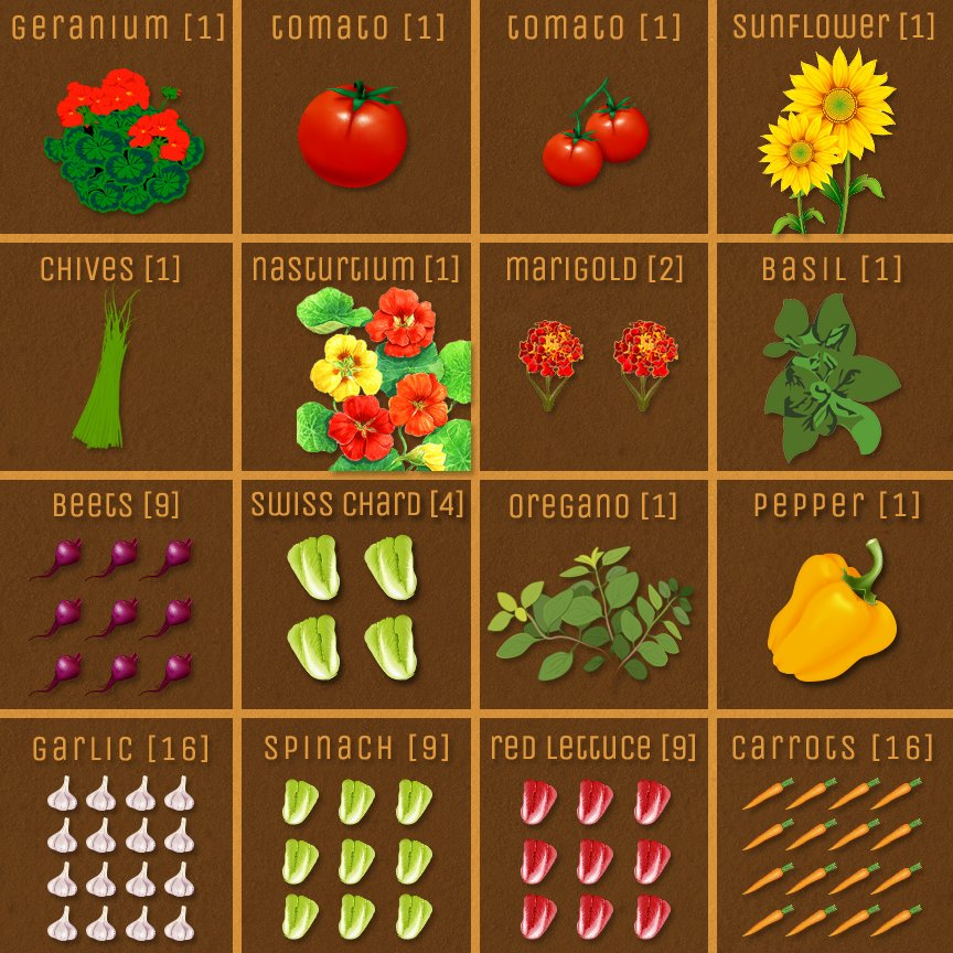 Gardenplan Square Foot Gardening Plans