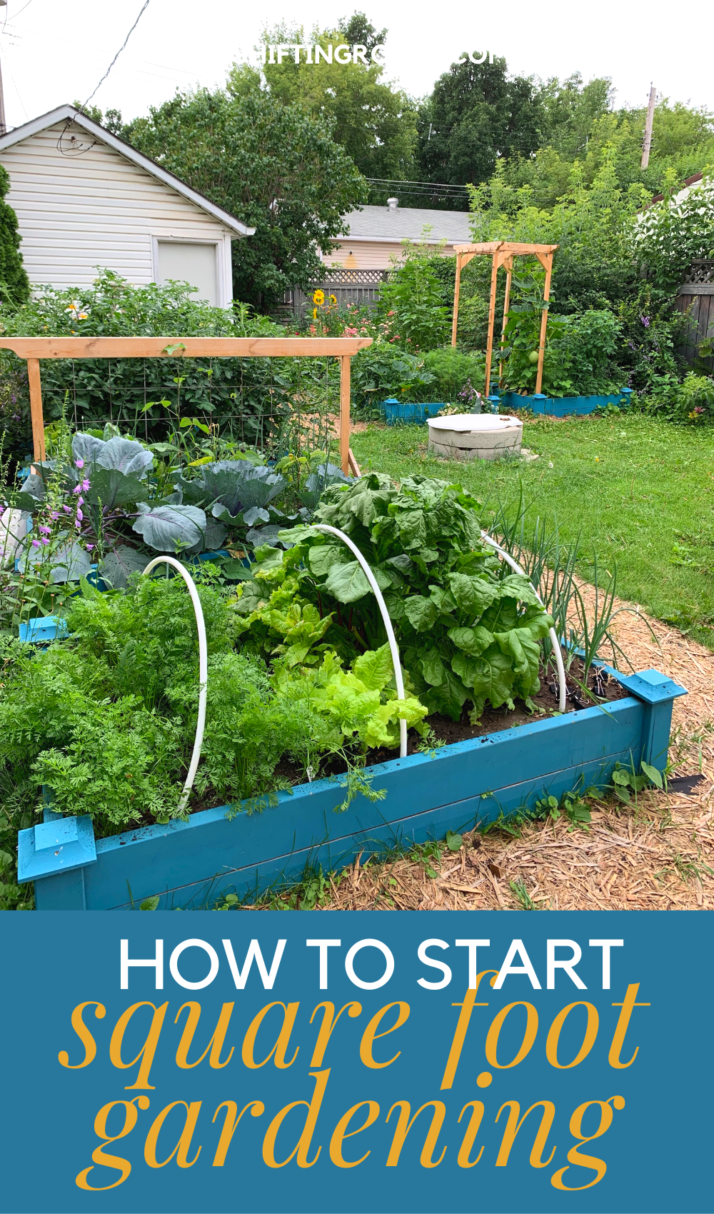 Square Root Gardening