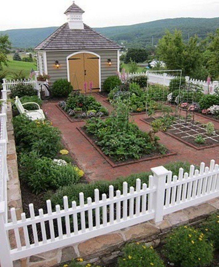 Potager Vegetable Garden Design Garden Layout Vegetable