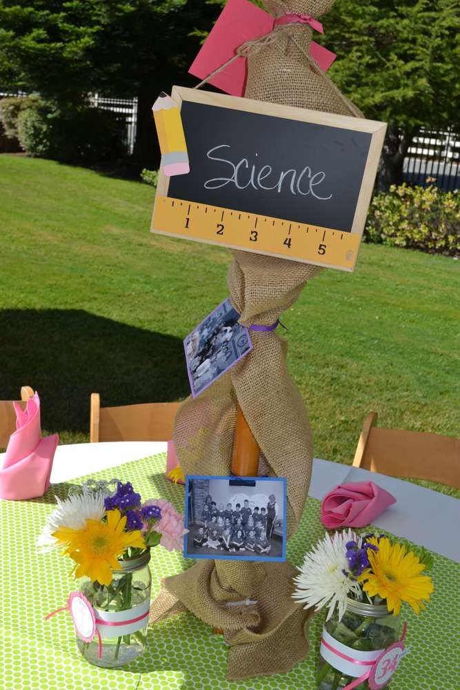 Karas Party Ideas Vintage Retirement Tea Party