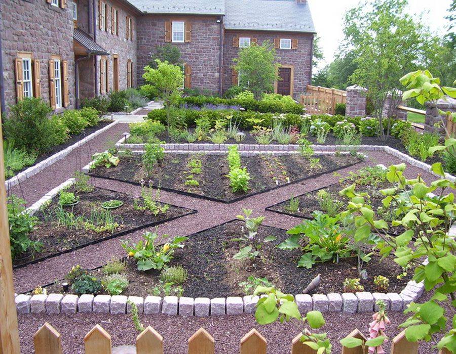 Gardening Landscapingcute Yard Ideas Design