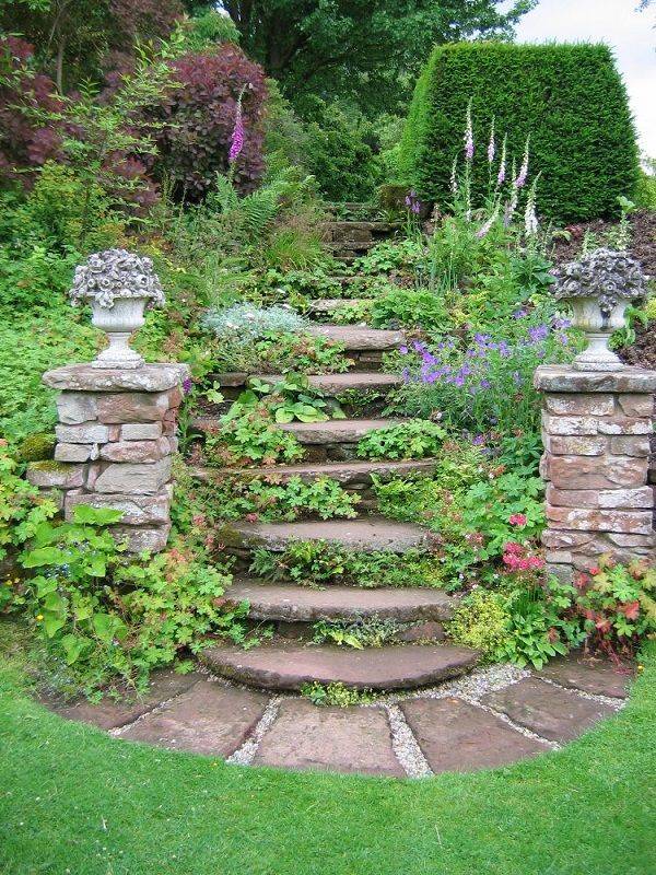 Herb Garden Dunedin Botanic Garden Landscaping Plants