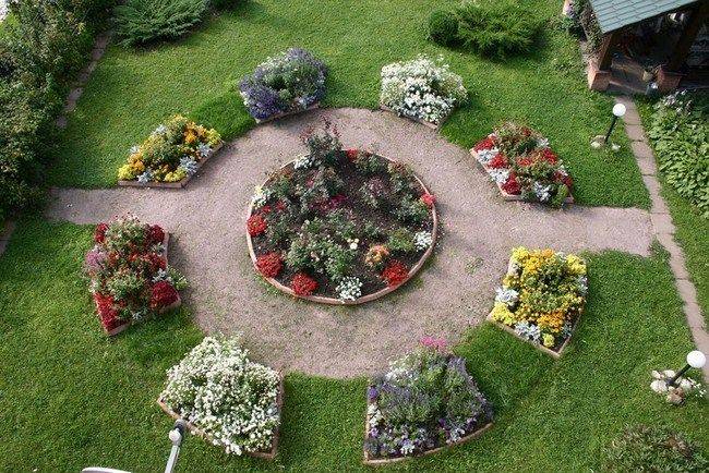 Vegetable Beds