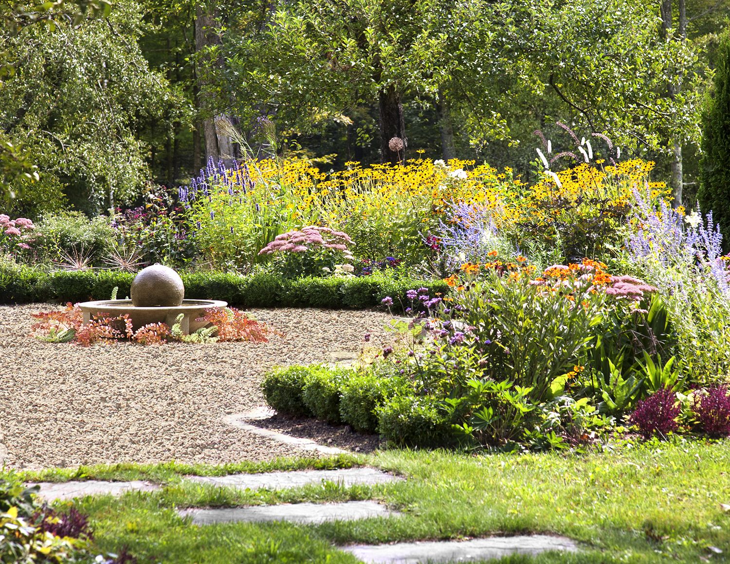 The Complete Beginners Guide