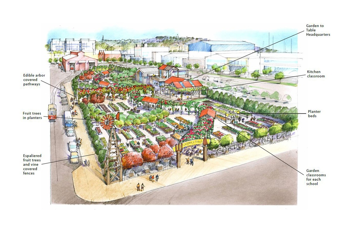 A Small Vegetable Garden