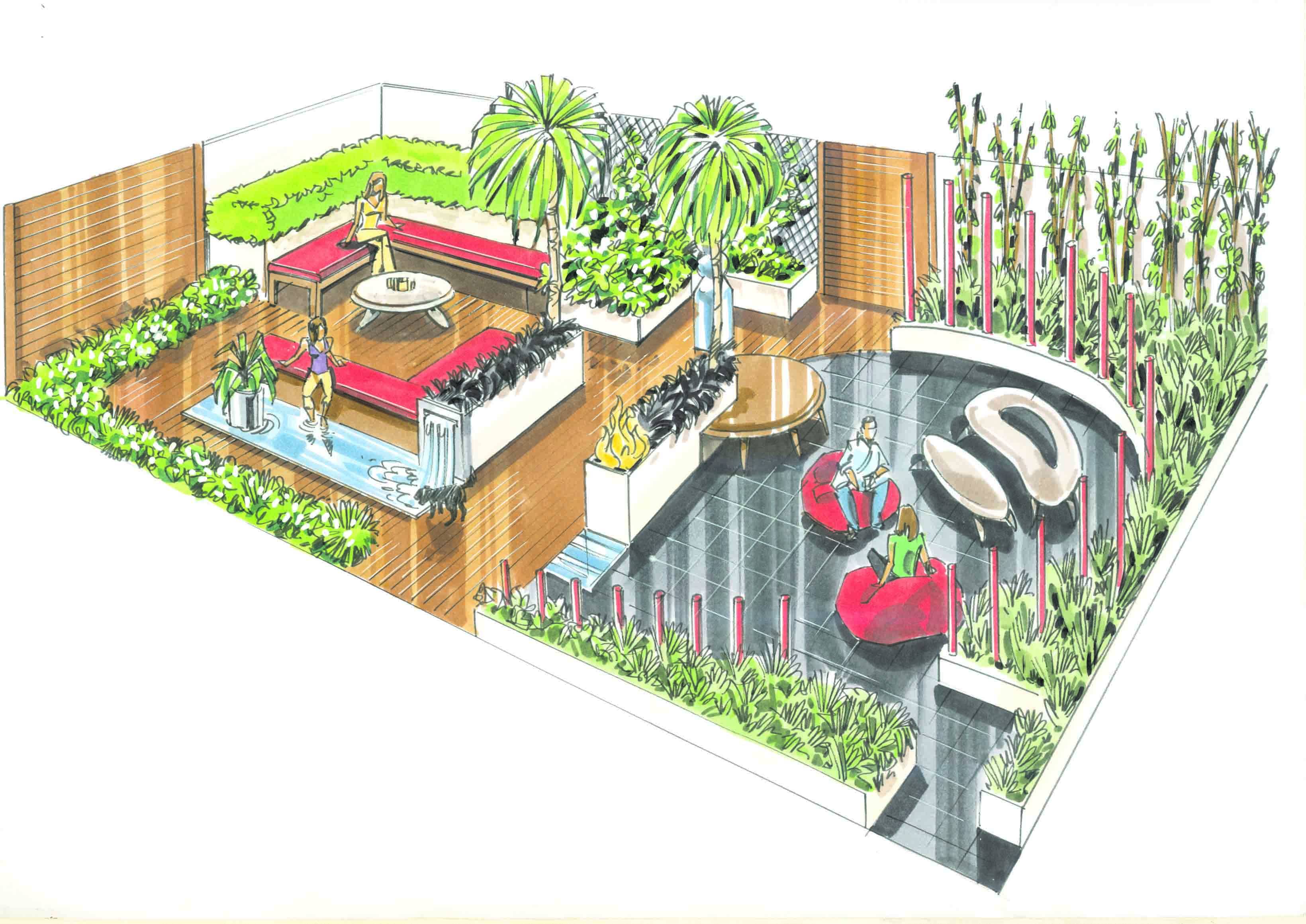 Different Community Garden Plot Designs