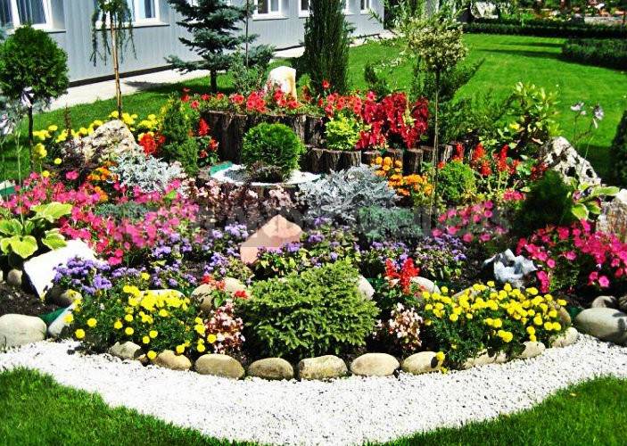 Small Flower Garden Plot Design Garden Design