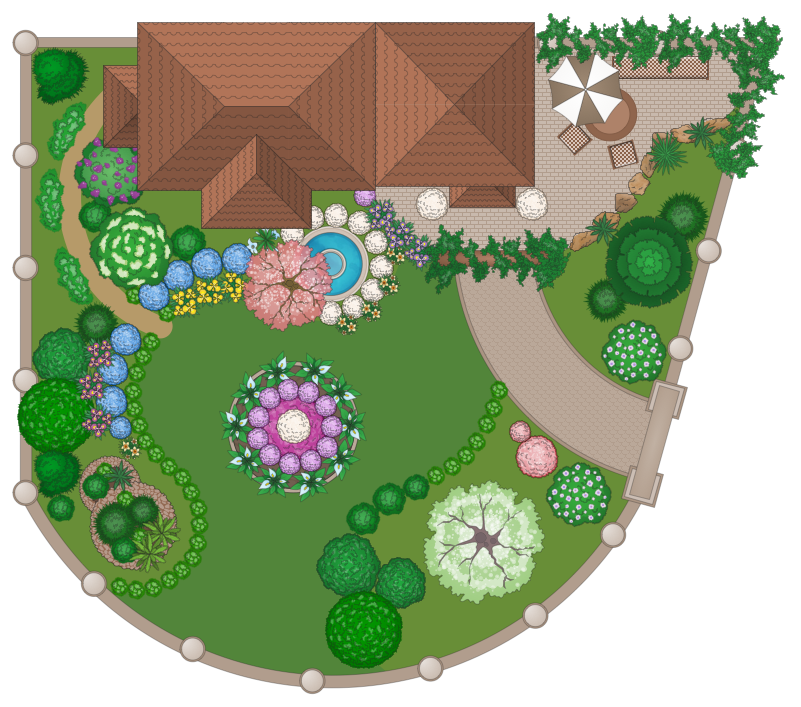 Garden Plan Tips