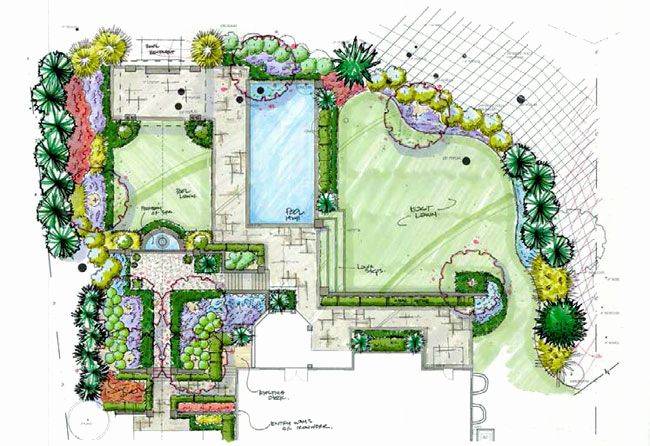Drawings Landscape Associates Inc