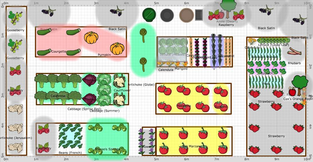 22 Garden Plot Planner Ideas To Consider SharonSable