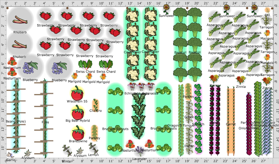 By Foot Garden Plot Template Square Foot