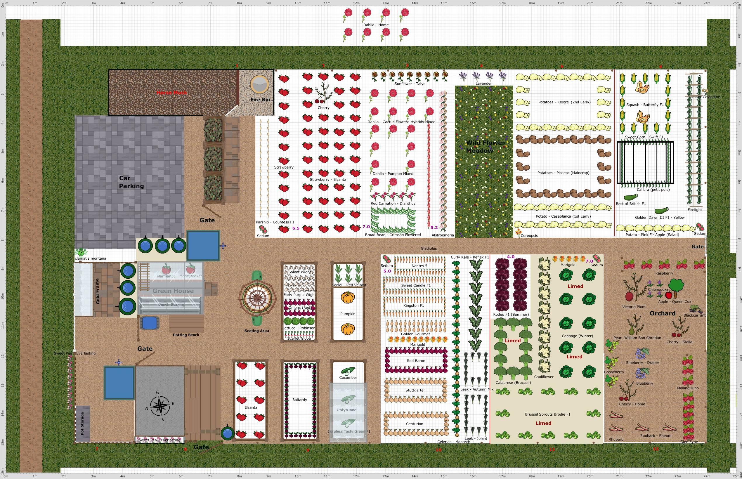 Best Productive Small Vegetable Garden Ideas