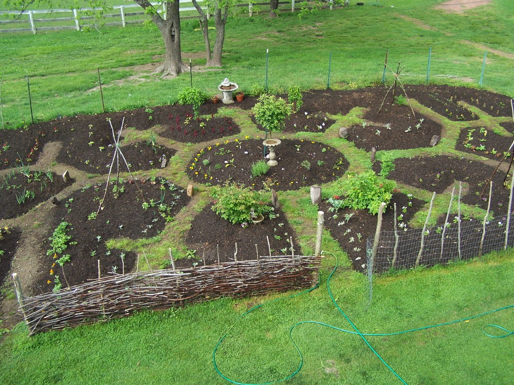 Mandala Permaculture Garden Design Permaculture Design