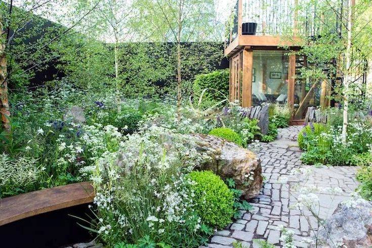 Their Top Gardening Trends