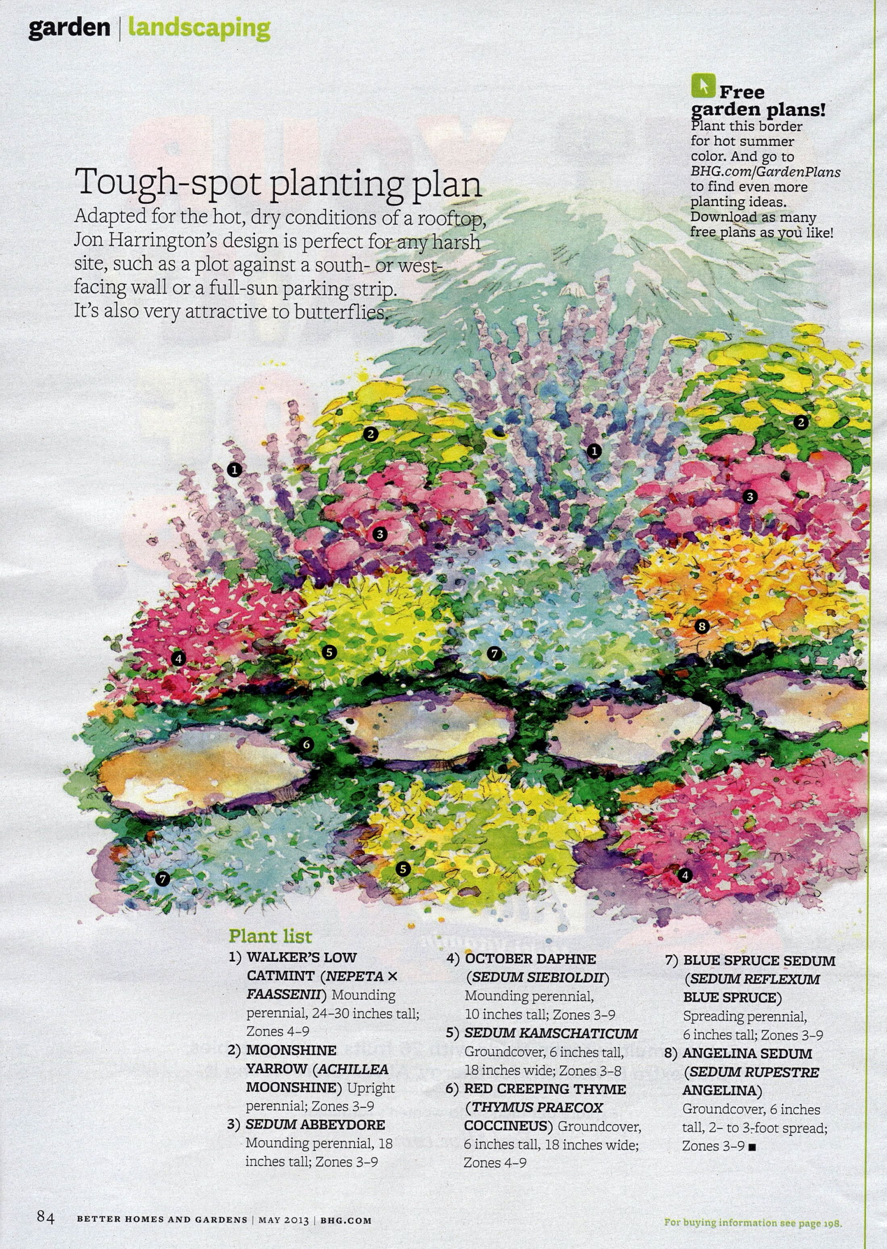 Flower Garden Plan