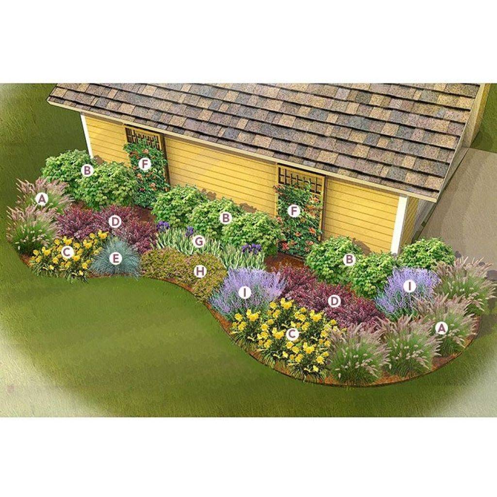 Perennial Gardens Layout