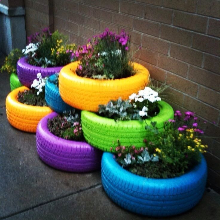 Tyres Recycle