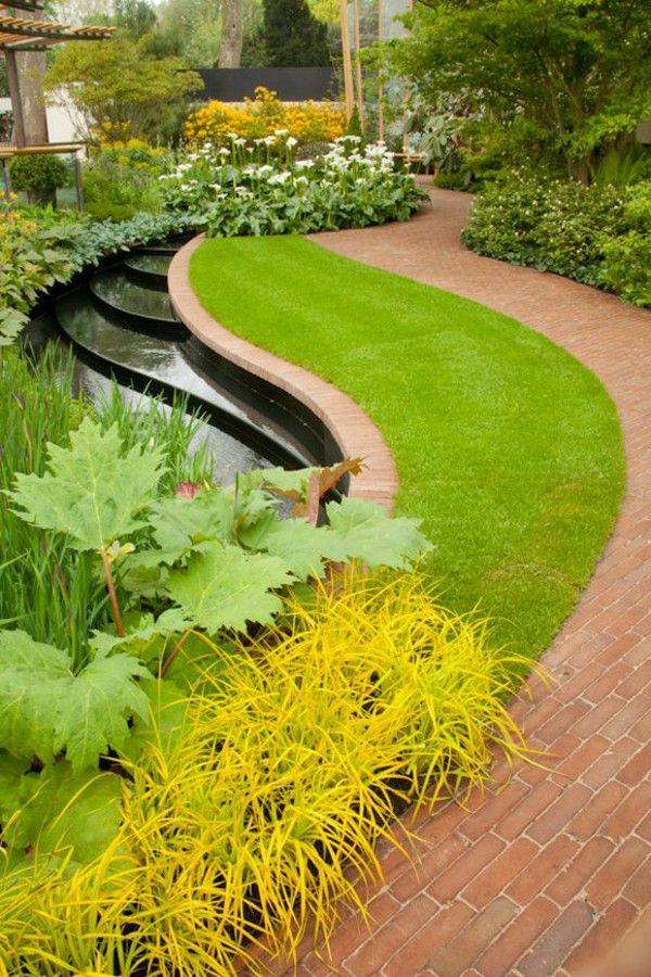A Beginners Guide To Landscape Design Wanderglobe