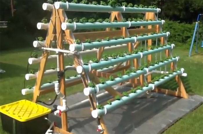 Pipes