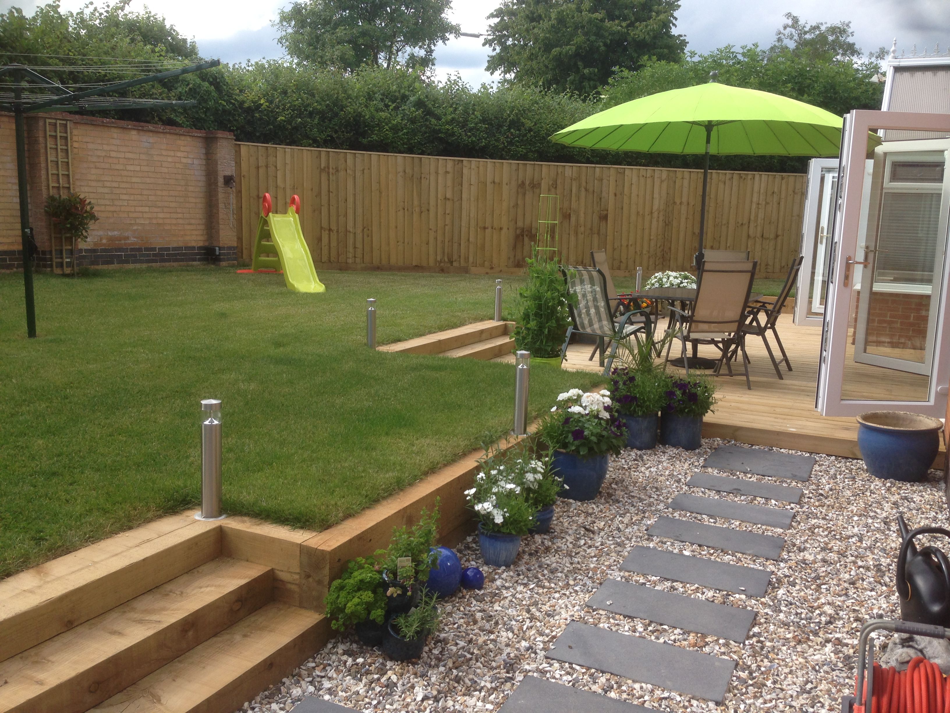 Landscaping Berm Ideas