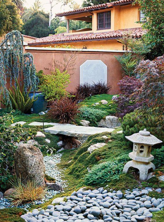 Budgetfriendly Backyard Projects