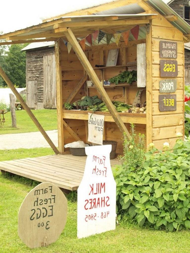Small Farm Permaculture Designs