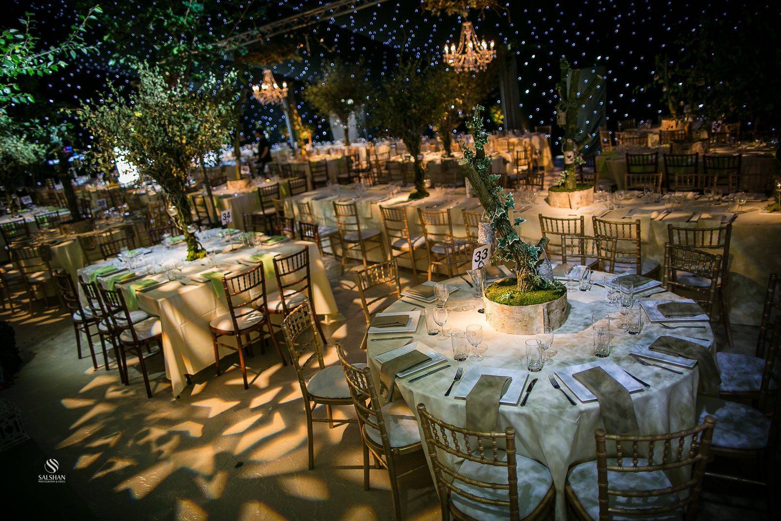Celeb Wedding Planning Preston Baileyexpensive Events Garden