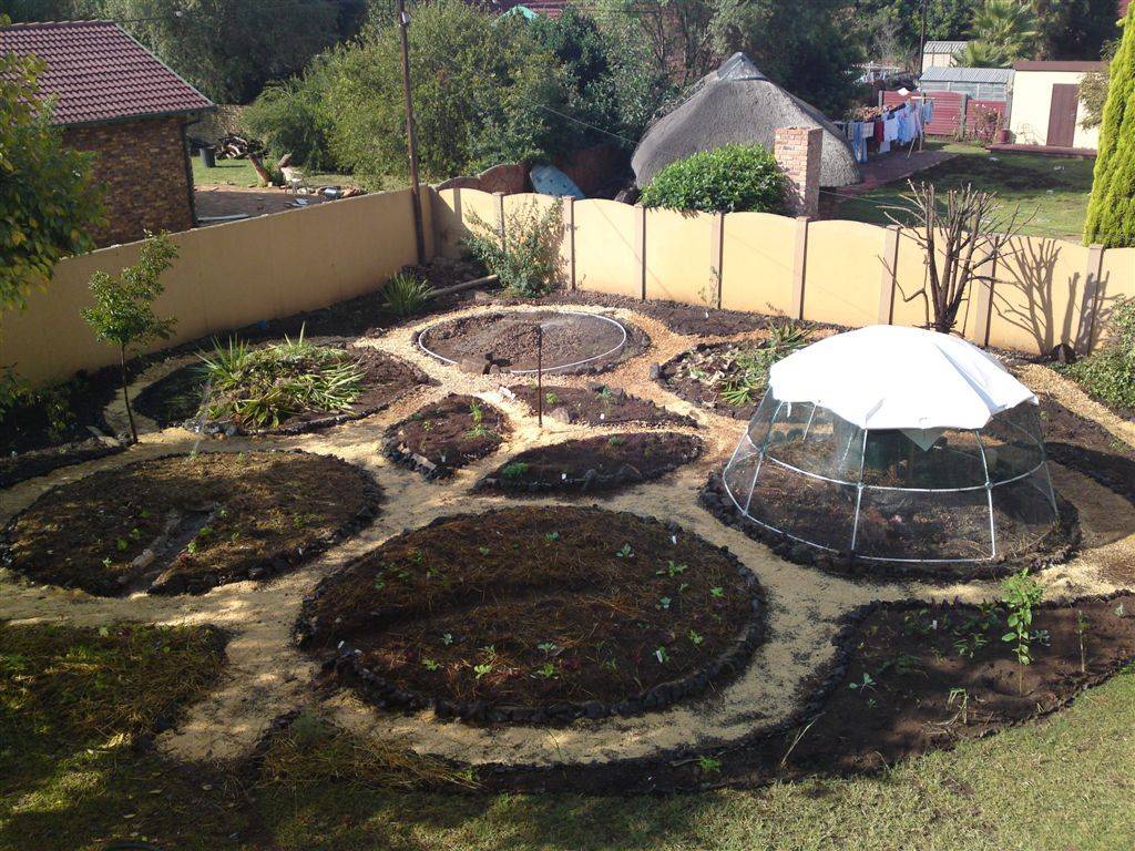 Easy Urban Permaculture Designs