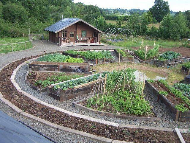 Your Permaculture Garden Decor Ideasdecor Ideas