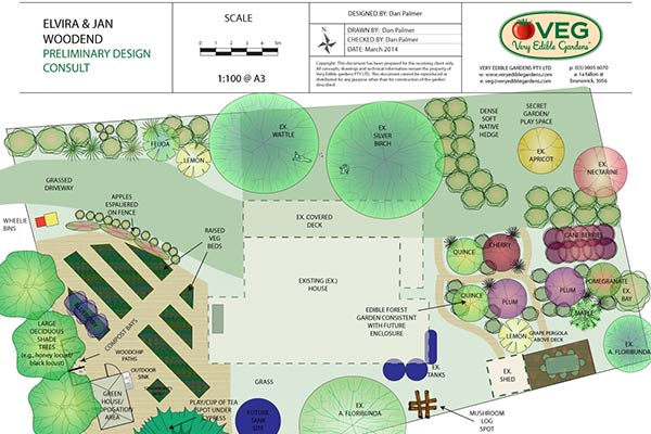 23 Permaculture Garden Design Drawing Ideas Worth to Check SharonSable