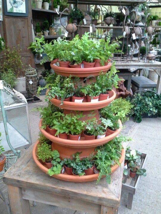 Best Vintage Garden Decor Ideas