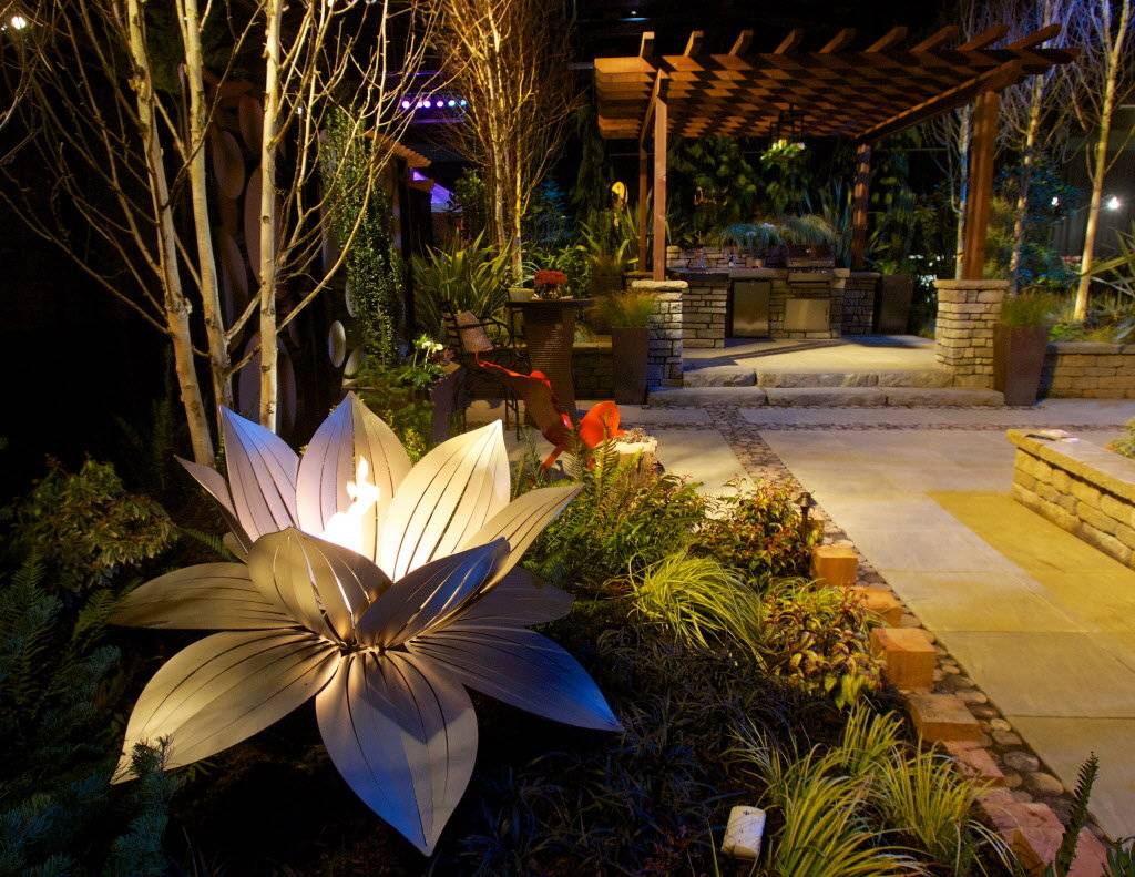 Top Gardening Trends