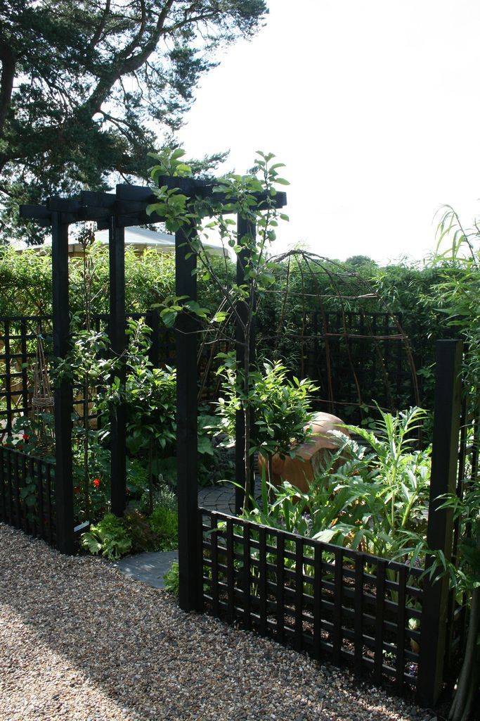 Wire Garden Fencing Ideas