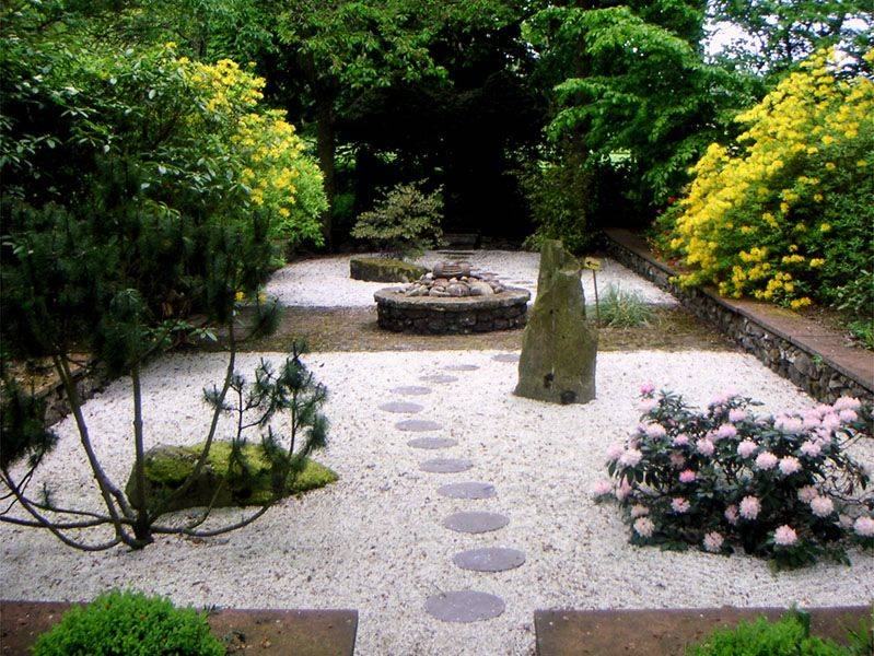 Scotland Gardenista Moss Garden