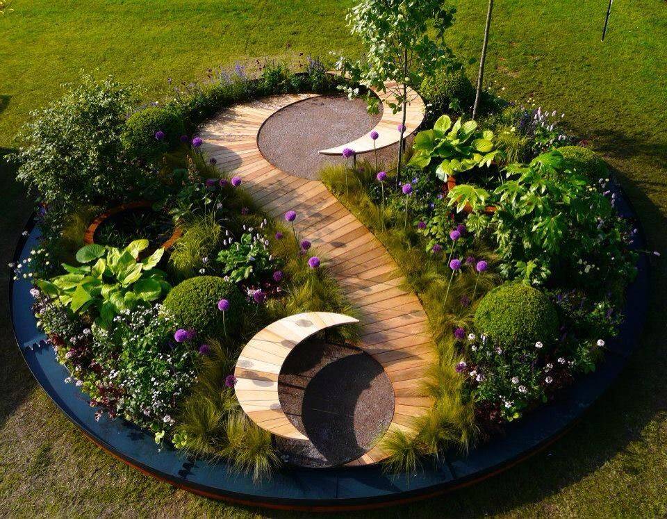 Modern Scottish Garden Contemporary Garden Other By Heather
