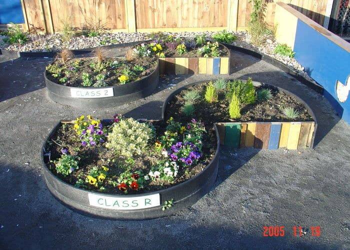 Gardens Landscaping