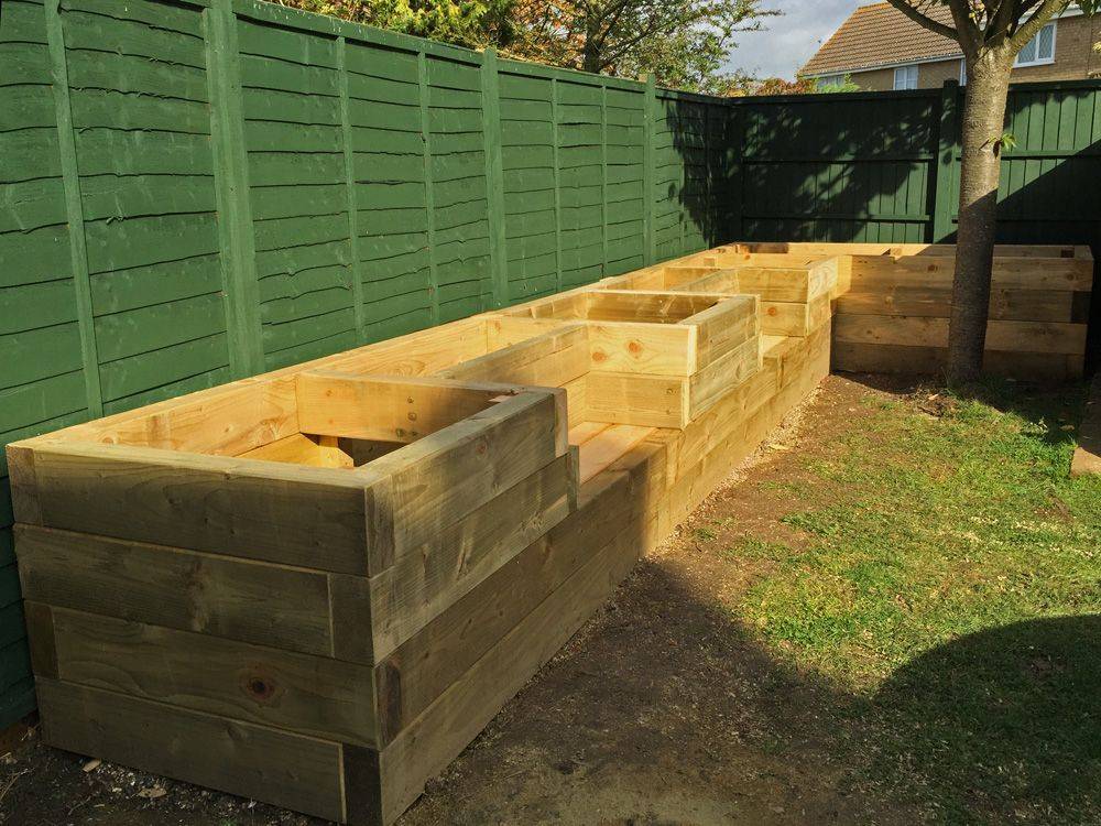 Les Mables Raised Beds