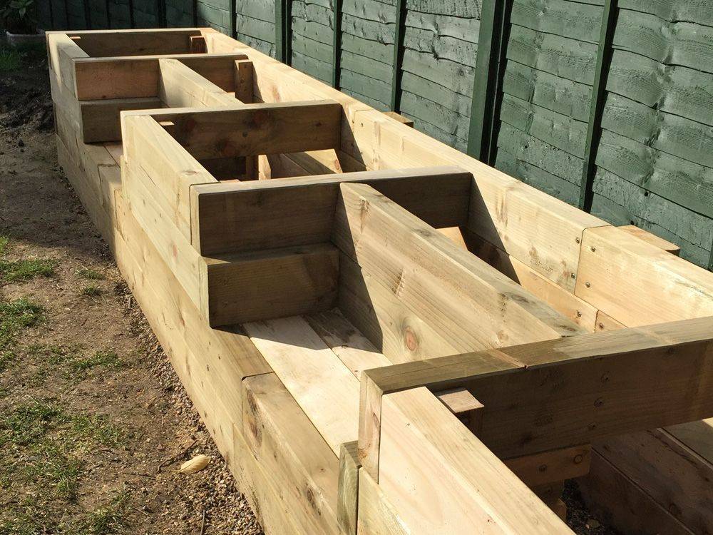 Raised Bed Garden Designs