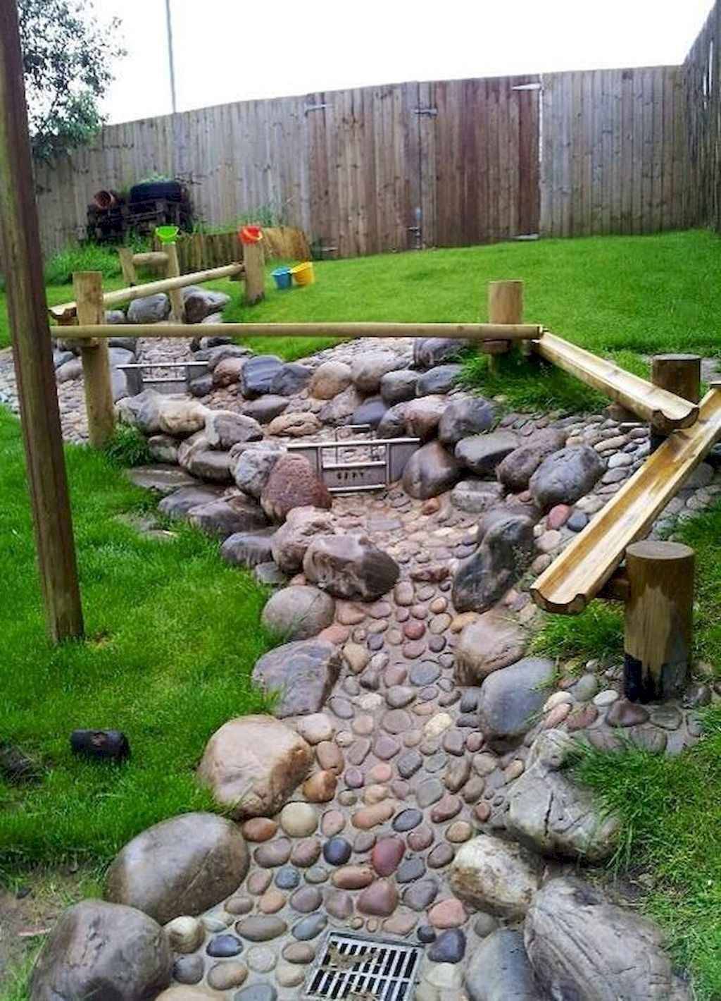 Fun Backyard Ideas