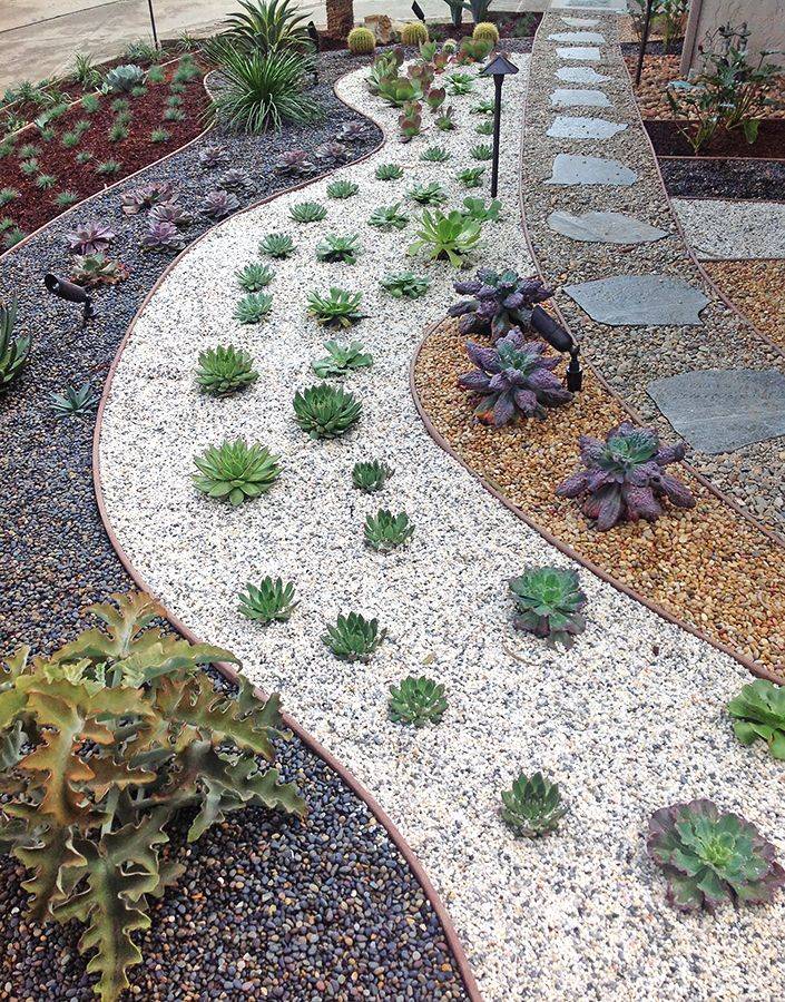 Backyard Gravel Garden Design Ideas