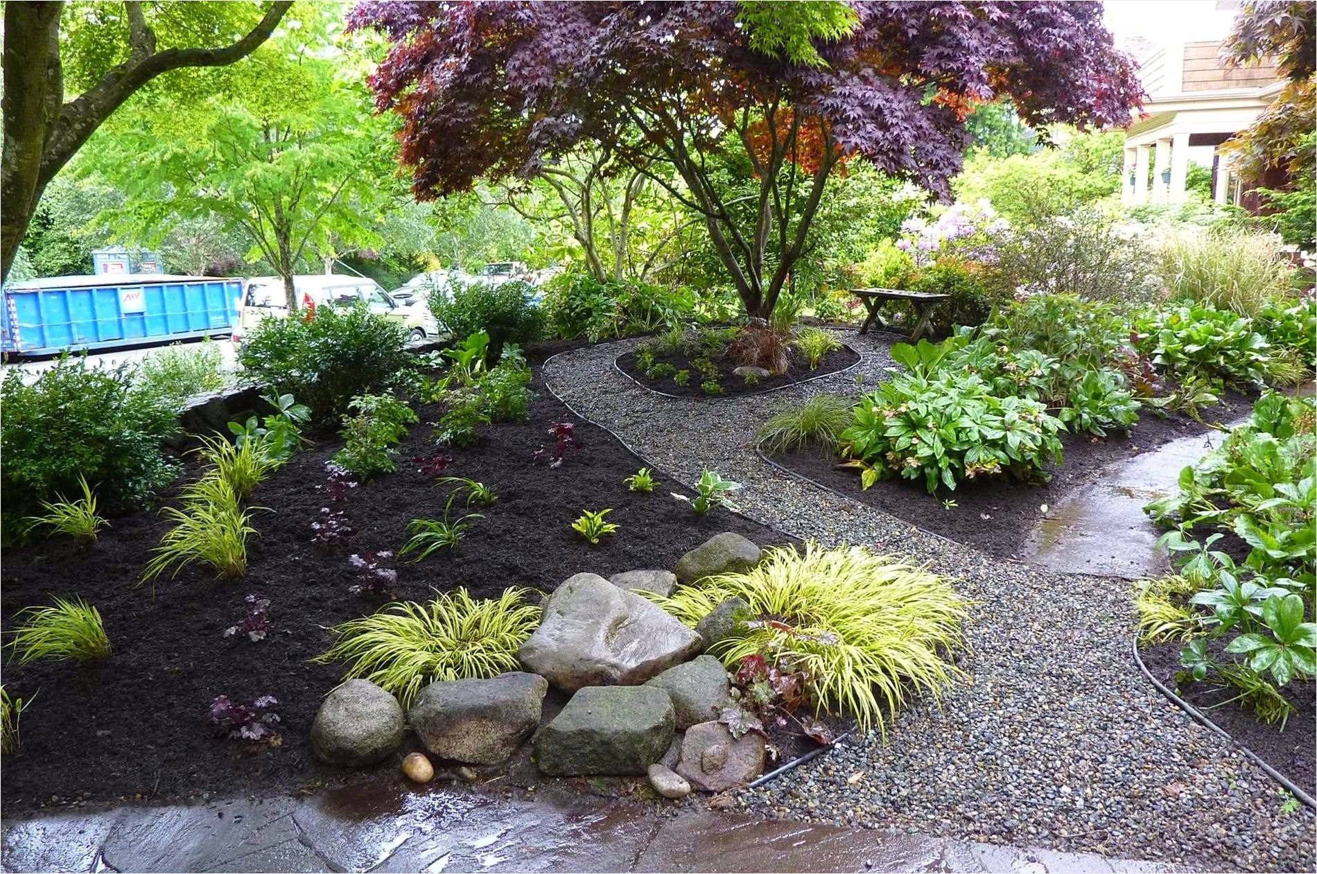 Perfect Backyard Landscape Ideas