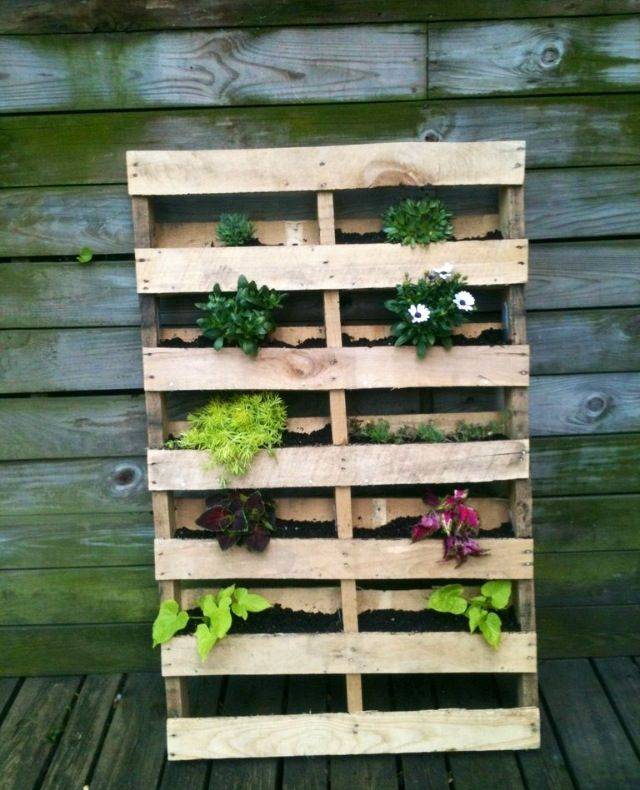 Easy Pallet Projects