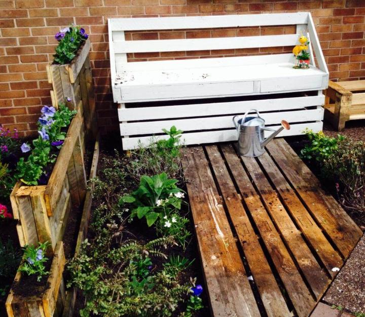 Painted Pallet Herb Garden Small Herb Garden