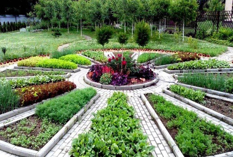 Fancy Garden Bed Borders Ideas