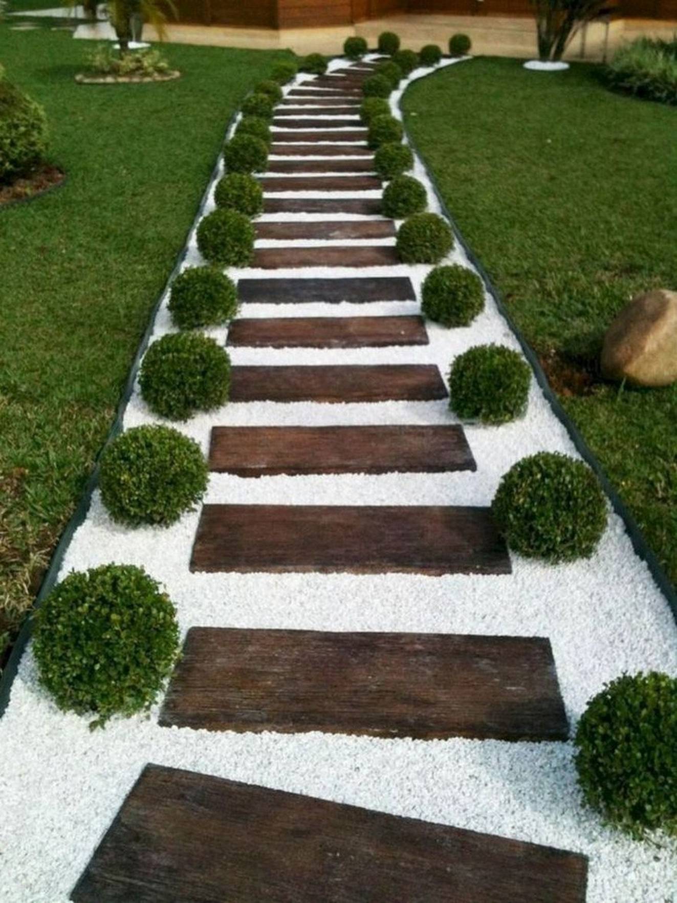 Best Garden Path