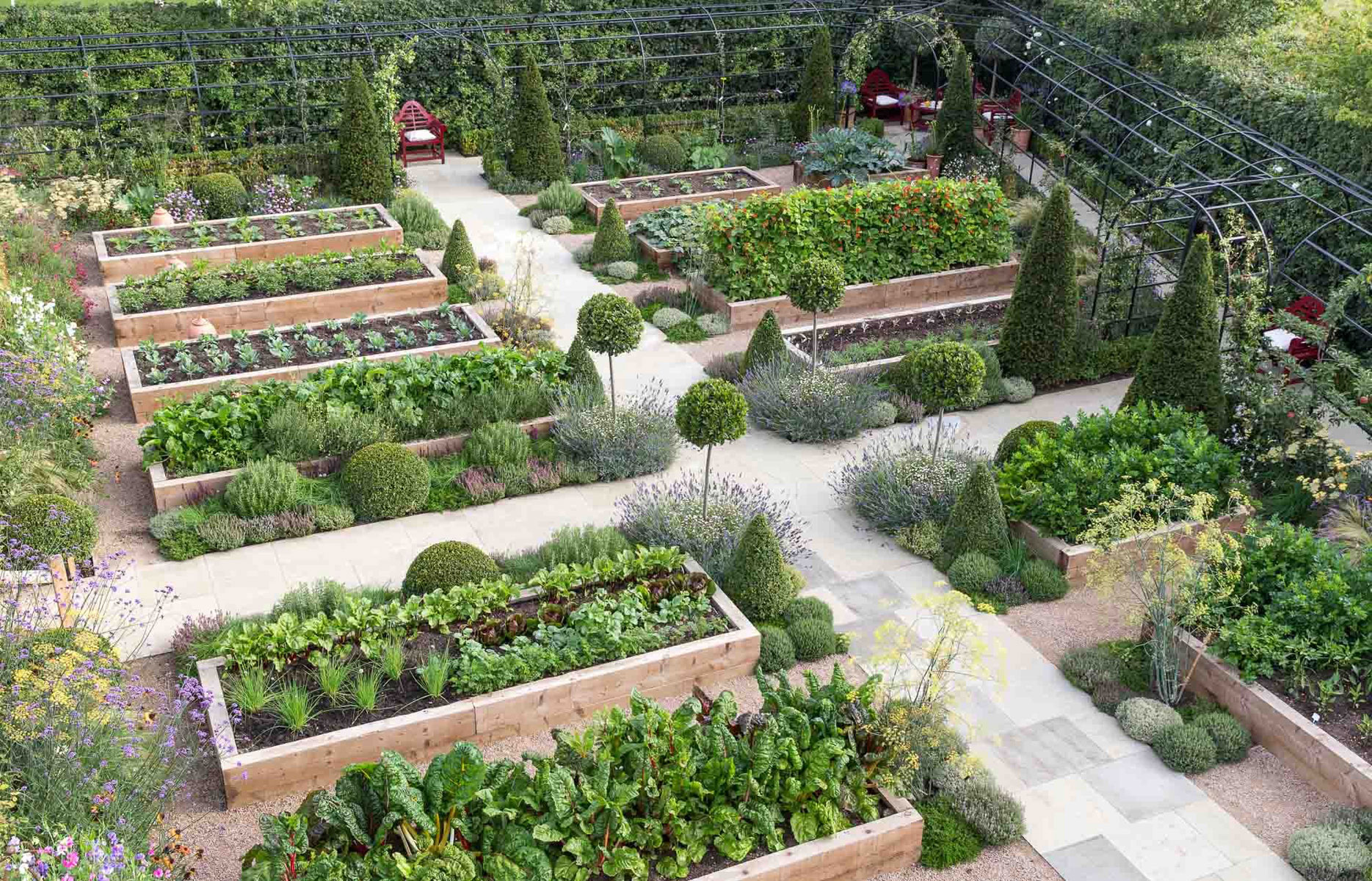 Most Popular Kitchen Garden Design Ideas